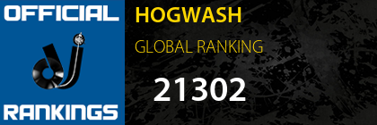 HOGWASH GLOBAL RANKING