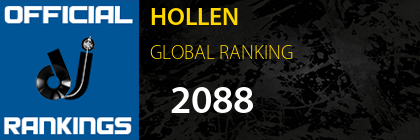 HOLLEN GLOBAL RANKING