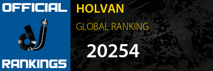 HOLVAN GLOBAL RANKING