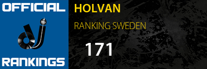 HOLVAN RANKING SWEDEN