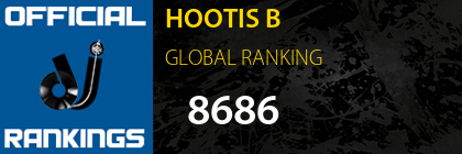 HOOTIS B GLOBAL RANKING