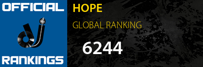 HOPE GLOBAL RANKING