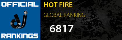 HOT FIRE GLOBAL RANKING