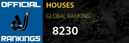 HOUSES GLOBAL RANKING