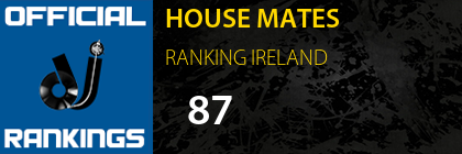 HOUSE MATES RANKING IRELAND