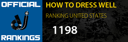 HOW TO DRESS WELL RANKING UNITED STATES