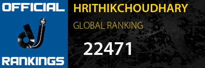 HRITHIKCHOUDHARY GLOBAL RANKING