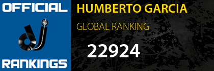 HUMBERTO GARCIA GLOBAL RANKING