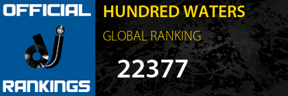 HUNDRED WATERS GLOBAL RANKING