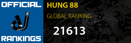 HUNG 88 GLOBAL RANKING