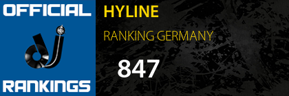 HYLINE RANKING GERMANY