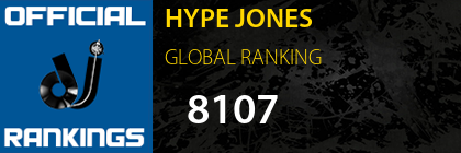 HYPE JONES GLOBAL RANKING