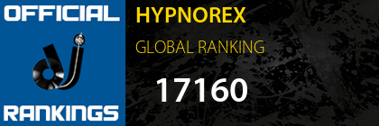 HYPNOREX GLOBAL RANKING