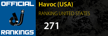 Havoc (USA) RANKING UNITED STATES