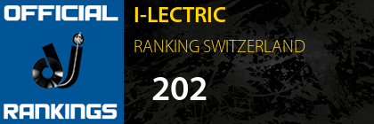 I-LECTRIC RANKING SWITZERLAND