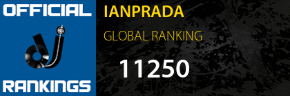 IANPRADA GLOBAL RANKING