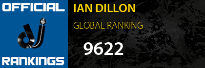 IAN DILLON GLOBAL RANKING