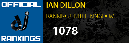 IAN DILLON RANKING UNITED KINGDOM
