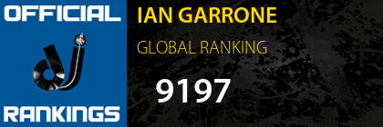 IAN GARRONE GLOBAL RANKING