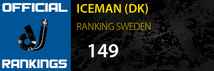 ICEMAN (DK) RANKING SWEDEN