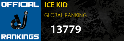 ICE KID GLOBAL RANKING