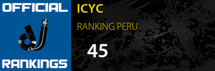 ICYC RANKING PERU