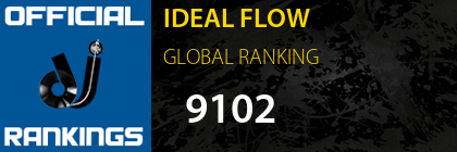 IDEAL FLOW GLOBAL RANKING