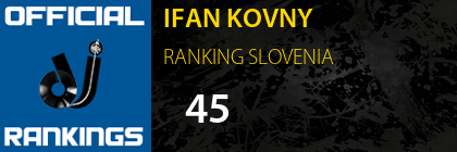 IFAN KOVNY RANKING SLOVENIA
