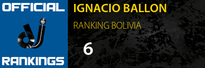 IGNACIO BALLON RANKING BOLIVIA