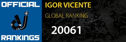 IGOR VICENTE GLOBAL RANKING