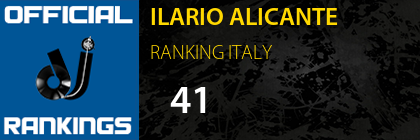 ILARIO ALICANTE RANKING ITALY