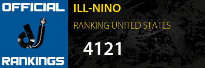 ILL-NINO RANKING UNITED STATES