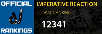 IMPERATIVE REACTION GLOBAL RANKING