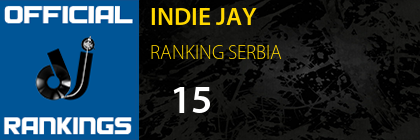 INDIE JAY RANKING SERBIA
