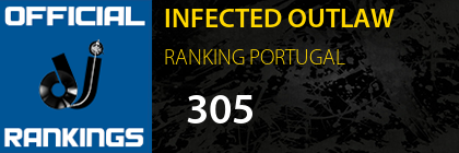 INFECTED OUTLAW RANKING PORTUGAL