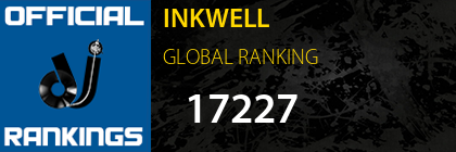 INKWELL GLOBAL RANKING