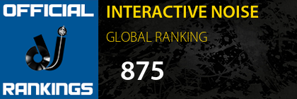 INTERACTIVE NOISE GLOBAL RANKING