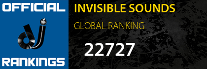 INVISIBLE SOUNDS GLOBAL RANKING