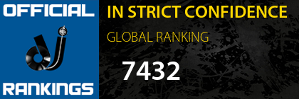 IN STRICT CONFIDENCE GLOBAL RANKING