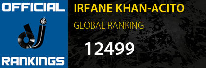 IRFANE KHAN-ACITO GLOBAL RANKING
