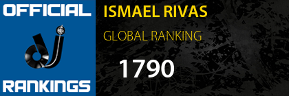 ISMAEL RIVAS GLOBAL RANKING