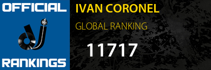 IVAN CORONEL GLOBAL RANKING