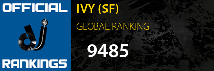 IVY (SF) GLOBAL RANKING
