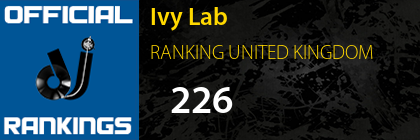 Ivy Lab RANKING UNITED KINGDOM