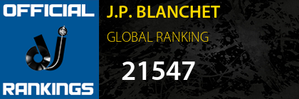 J.P. BLANCHET GLOBAL RANKING
