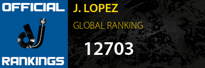 J. LOPEZ GLOBAL RANKING