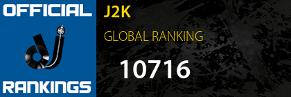 J2K GLOBAL RANKING