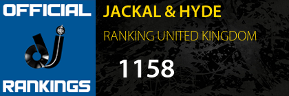 JACKAL & HYDE RANKING UNITED KINGDOM