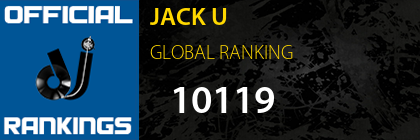 JACK U GLOBAL RANKING