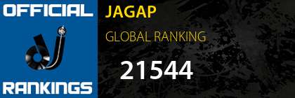 JAGAP GLOBAL RANKING